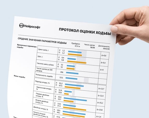 issledovanie-parametrov-hodbi-nejrosoft-analiz-hodbi_8