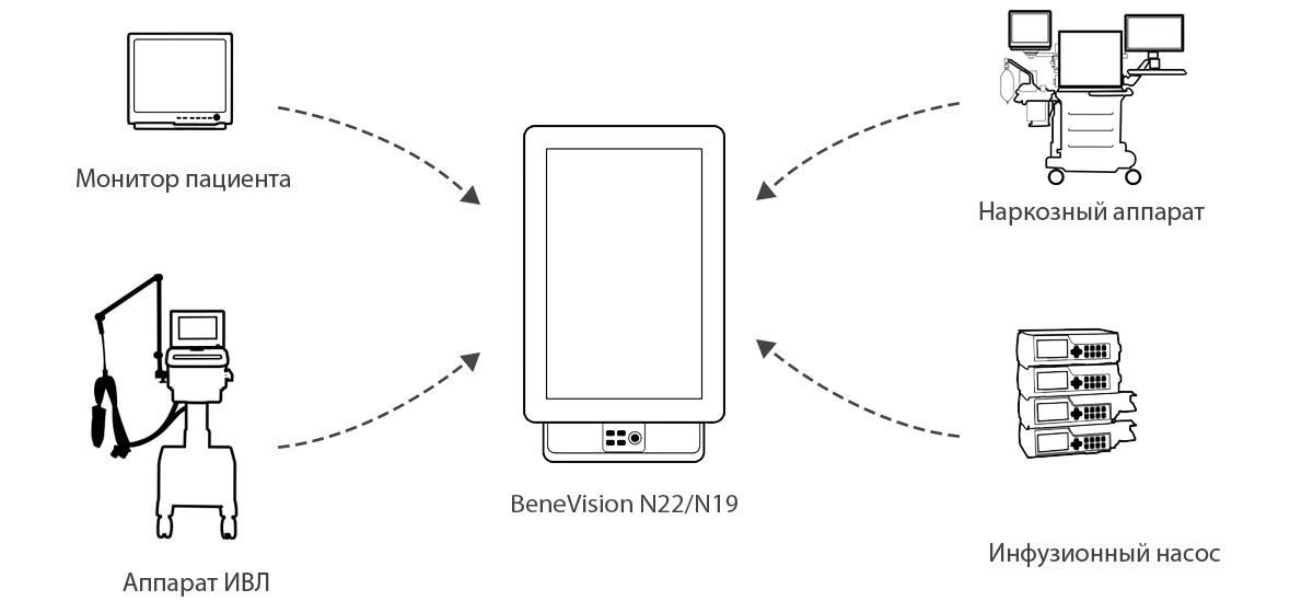 monitor-pacienta-mindray-benevisiontm-n22n19_2